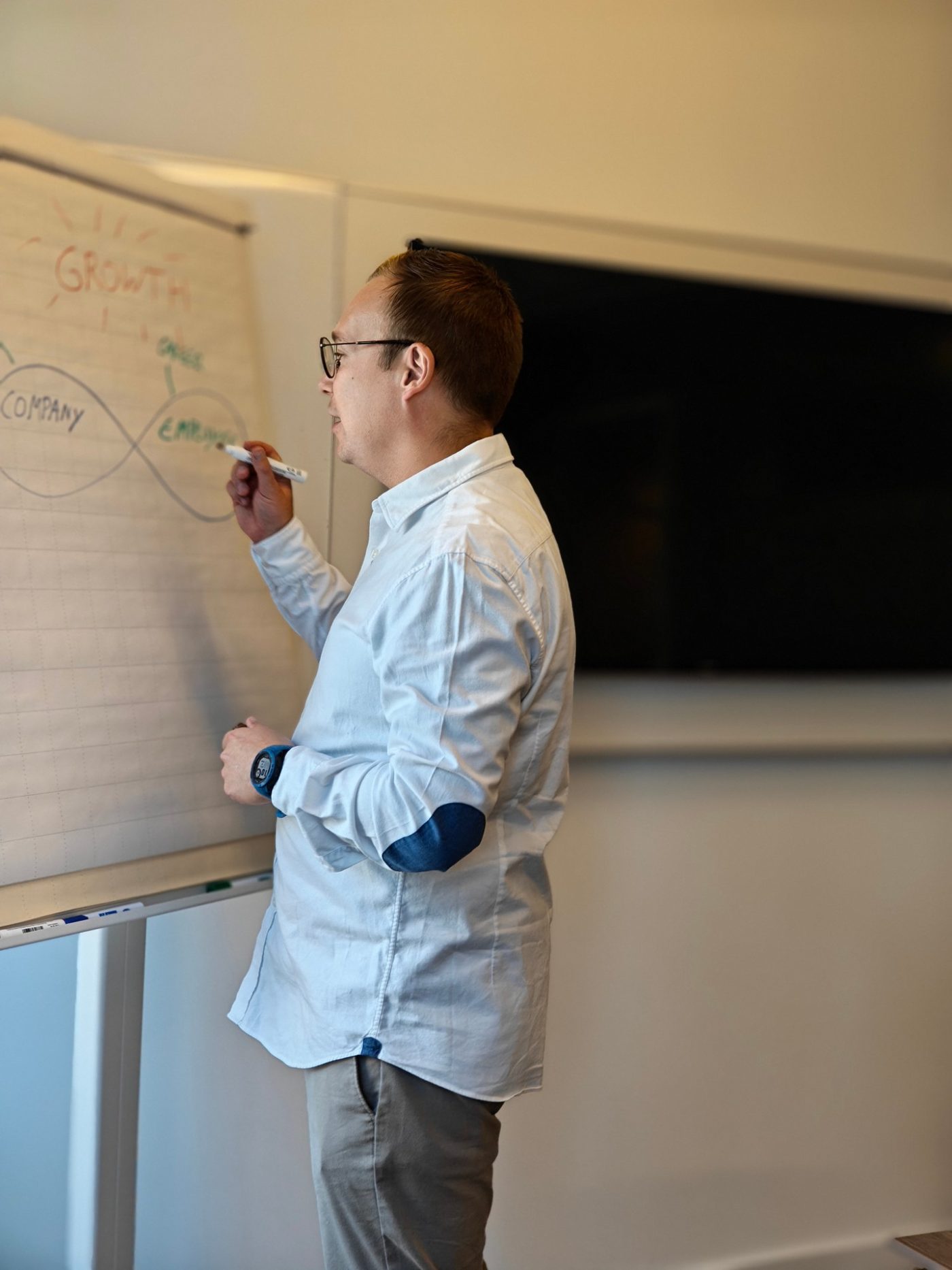 Cristijn Cambré tekent het groeimodel van bedrijf en medewerker op het whiteboard