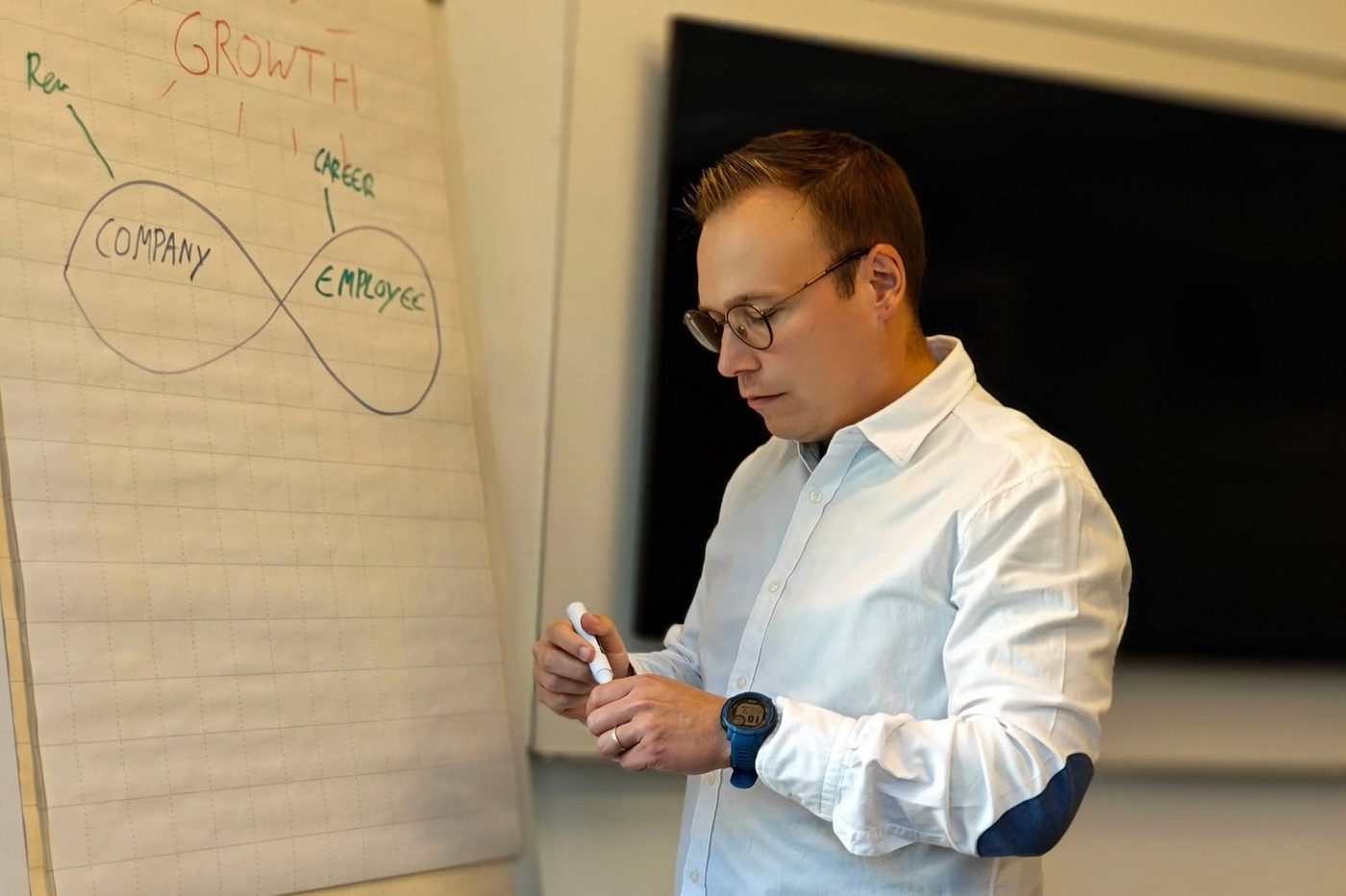 A KeepYourEmployee working session at the flipchart